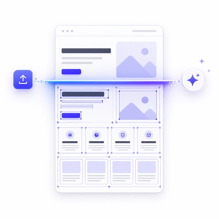 AI scans and understands the content and layout of a page
